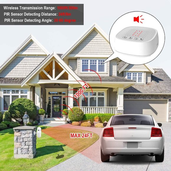 Wireless Motion Detector Security Doorbell Alarm - Picture 2 of 7